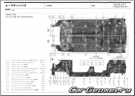   Daihatsu Move Canbus (LA800S LA810S) 2016-2022 (RH Japanese market) Body dimensions