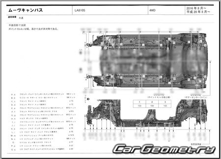  Daihatsu Move Canbus (LA800S LA810S) 2016-2022 (RH Japanese market) Body dimensions