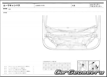   Daihatsu Move Canbus (LA800S LA810S) 2016-2022 (RH Japanese market) Body dimensions