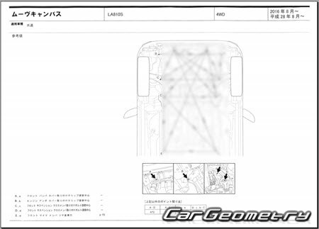   Daihatsu Move Canbus (LA800S LA810S) 2016-2022 (RH Japanese market) Body dimensions