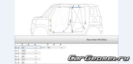   Daihatsu Move Canbus (LA800S LA810S) 2016-2022 (RH Japanese market) Body dimensions