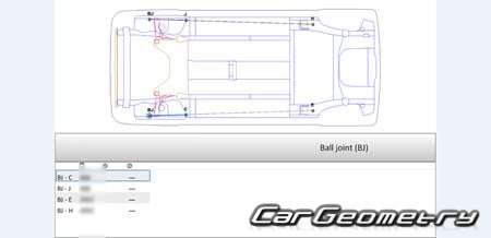   Daihatsu Move Canbus (LA800S LA810S) 2016-2022 (RH Japanese market) Body dimensions