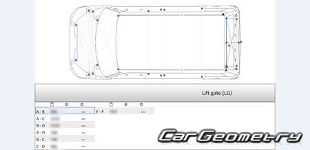   Daihatsu Move Canbus (LA800S LA810S) 2016-2022 (RH Japanese market) Body dimensions