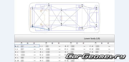   Daihatsu Move Canbus (LA800S LA810S) 2016-2022 (RH Japanese market) Body dimensions