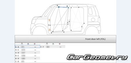   Daihatsu Move Canbus (LA800S LA810S) 2016-2022 (RH Japanese market) Body dimensions