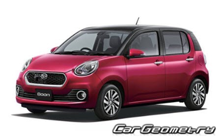     (M700 M710) 20162022,   Daihatsu Boon (M700S, M710S) 20162022