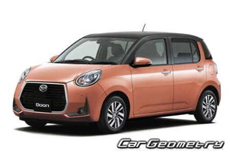     (M700 M710) 20162022,   Daihatsu Boon (M700S, M710S) 20162022