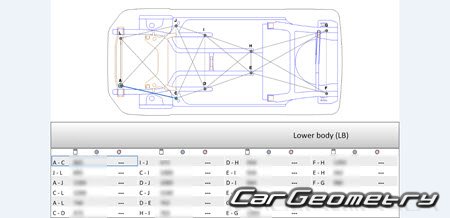 Daihatsu Boon (M700 M710) 20162022 (RH Japanese market) Body dimensions