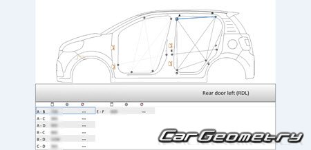 Daihatsu Boon (M700 M710) 20162022 (RH Japanese market) Body dimensions