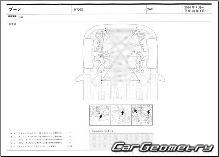 Daihatsu Boon (M700 M710) 20162022 (RH Japanese market) Body dimensions