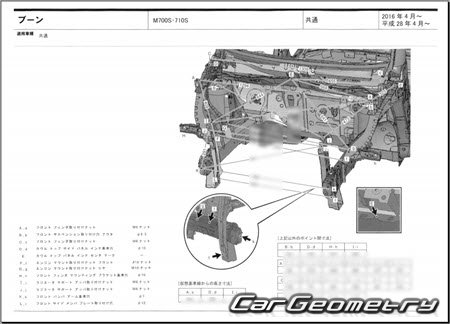 Daihatsu Boon (M700 M710) 20162022 (RH Japanese market) Body dimensions