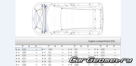 Daihatsu Boon (M700 M710) 20162022 (RH Japanese market) Body dimensions