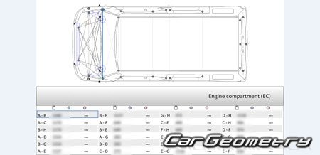 Daihatsu Hijet Caddie (LA700V LA710V) 2016-2021 (RH Japanese market) Body dimensions