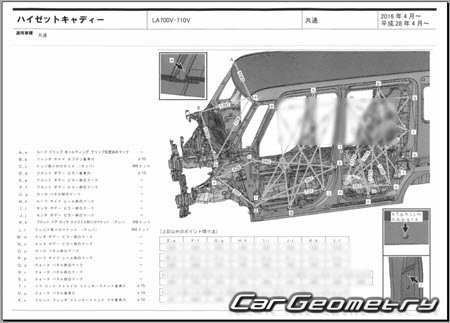 Daihatsu Hijet Caddie (LA700V LA710V) 2016-2021 (RH Japanese market) Body dimensions