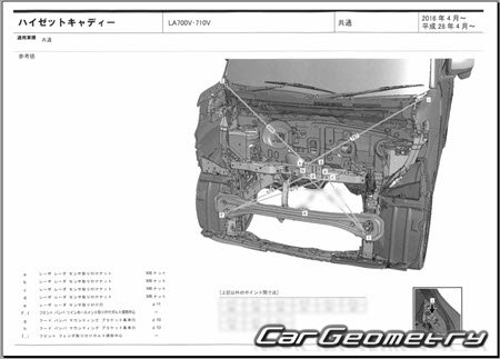 Daihatsu Hijet Caddie (LA700V LA710V) 2016-2021 (RH Japanese market) Body dimensions