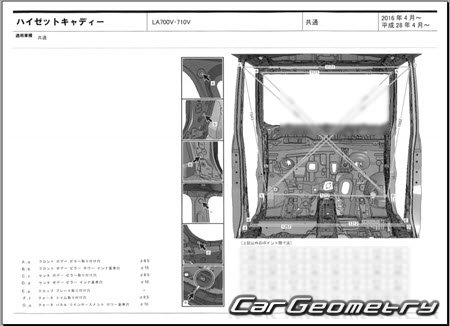 Daihatsu Hijet Caddie (LA700V LA710V) 2016-2021 (RH Japanese market) Body dimensions