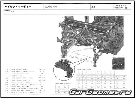 Daihatsu Hijet Caddie (LA700V LA710V) 2016-2021 (RH Japanese market) Body dimensions