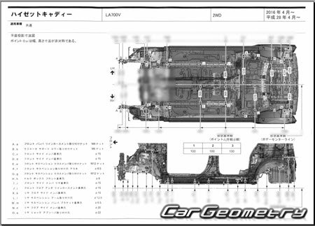 Daihatsu Hijet Caddie (LA700V LA710V) 2016-2021 (RH Japanese market) Body dimensions