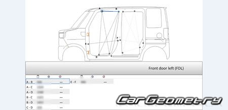 Daihatsu Hijet Caddie (LA700V LA710V) 2016-2021 (RH Japanese market) Body dimensions