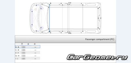 Daihatsu Hijet Caddie (LA700V LA710V) 2016-2021 (RH Japanese market) Body dimensions