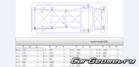 Daihatsu Hijet Caddie (LA700V LA710V) 2016-2021 (RH Japanese market) Body dimensions