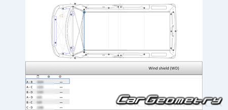Daihatsu Hijet Caddie (LA700V LA710V) 2016-2021 (RH Japanese market) Body dimensions