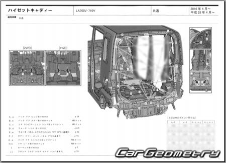 Daihatsu Hijet Caddie (LA700V LA710V) 2016-2021 (RH Japanese market) Body dimensions