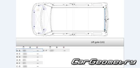 Daihatsu Hijet Caddie (LA700V LA710V) 2016-2021 (RH Japanese market) Body dimensions
