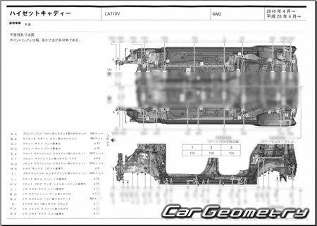 Daihatsu Hijet Caddie (LA700V LA710V) 2016-2021 (RH Japanese market) Body dimensions