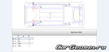 Daihatsu Hijet Caddie (LA700V LA710V) 2016-2021 (RH Japanese market) Body dimensions