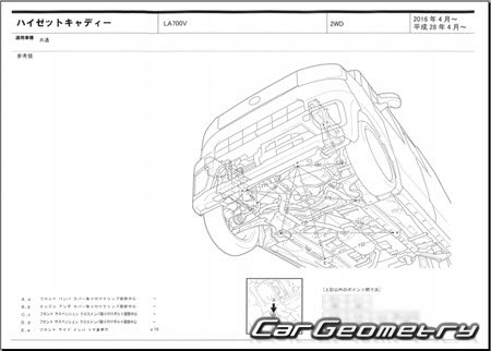 Daihatsu Hijet Caddie (LA700V LA710V) 2016-2021 (RH Japanese market) Body dimensions