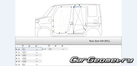 Daihatsu Hijet Caddie (LA700V LA710V) 2016-2021 (RH Japanese market) Body dimensions