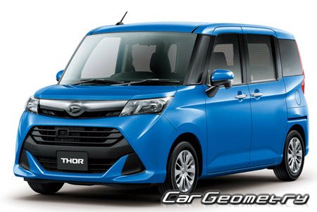     2016-2020,   Daihatsu Thor (M910S M900S) 2016-2020