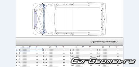 Daihatsu Thor (M910S M900S) 2016-2020 (RH Japanese market) Body dimensions