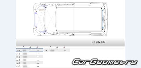 Daihatsu Thor (M910S M900S) 2016-2020 (RH Japanese market) Body dimensions