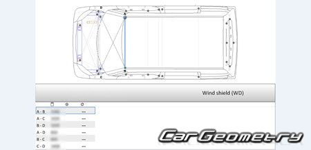 Daihatsu Thor (M910S M900S) 2016-2020 (RH Japanese market) Body dimensions
