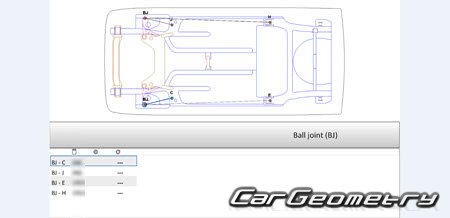 Daihatsu Thor (M910S M900S) 2016-2020 (RH Japanese market) Body dimensions