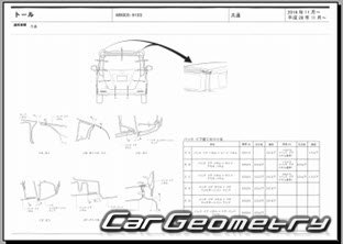 Daihatsu Thor (M910S M900S) 2016-2020 (RH Japanese market) Body dimensions