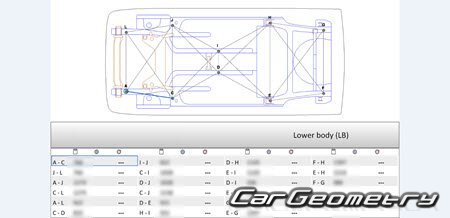 Daihatsu Thor (M910S M900S) 2016-2020 (RH Japanese market) Body dimensions