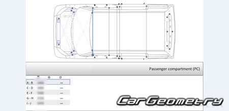 Daihatsu Thor (M910S M900S) 2016-2020 (RH Japanese market) Body dimensions