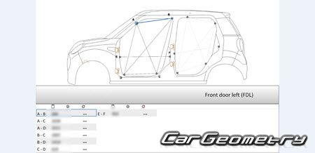 Daihatsu Cast (LA250S LA260S) 2016-2020 (RH Japanese market) Body dimensions