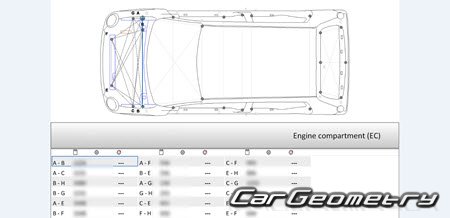Daihatsu Cast (LA250S LA260S) 2016-2020 (RH Japanese market) Body dimensions