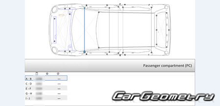 Daihatsu Cast (LA250S LA260S) 2016-2020 (RH Japanese market) Body dimensions