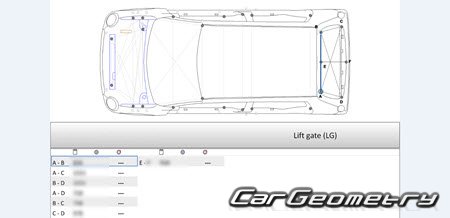 Daihatsu Cast (LA250S LA260S) 2016-2020 (RH Japanese market) Body dimensions