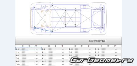 Daihatsu Cast (LA250S LA260S) 2016-2020 (RH Japanese market) Body dimensions