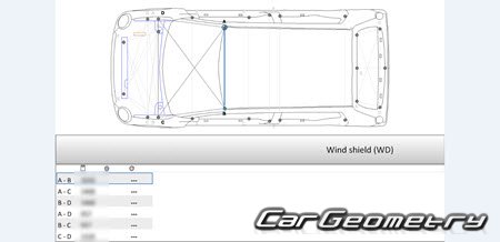 Daihatsu Cast (LA250S LA260S) 2016-2020 (RH Japanese market) Body dimensions