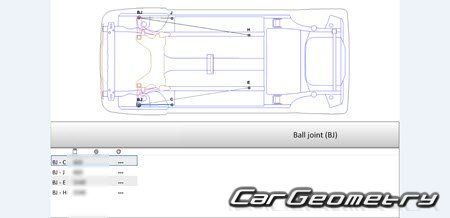 Daihatsu Cast (LA250S LA260S) 2016-2020 (RH Japanese market) Body dimensions
