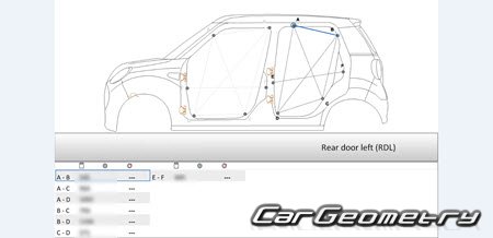   Toyota Pixis Joy (LA250A LA260A) 2016-2020 (RH Japanese market) Body dimensions