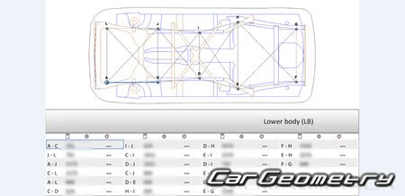   Daihatsu Copen (LA400K) 2014-2019 (RH Japanese market) Body dimensions