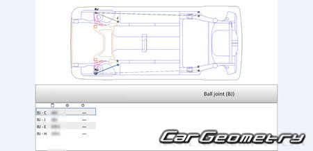Daihatsu Tanto (LA600S LA610S) 2013-2019 (RH Japanese market) Body dimensions